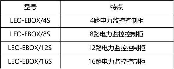 電力監(jiān)測控制柜3