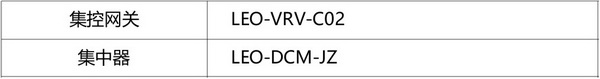 VRV空調(diào)計(jì)量設(shè)備3